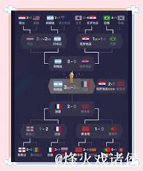 世界杯临近 球员与城市共同迎接盛会